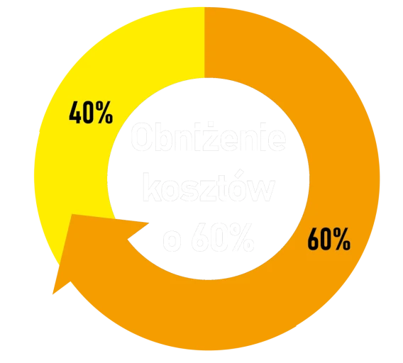 centralne smarowanie systemy smarowania centralne smarowanie, Układy centralnego smarowania, Centralny układ smarowania, Układ centralnego smarowania, system centralnego smarowania, Układy centralne, System centralnego smarowania