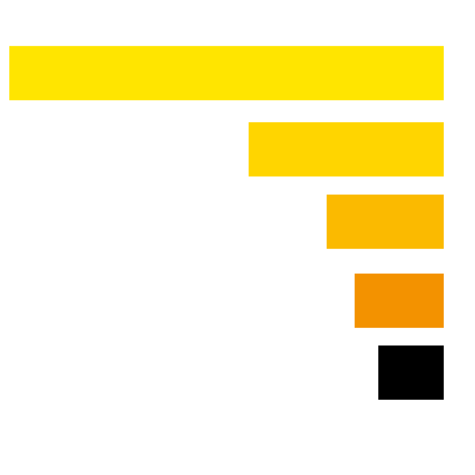 centralne smarowanie