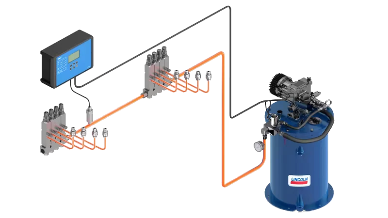jednoliniowe układy smarowania, automatyczne smarowanie maszyn smarowanie przemysłowe automatyczne smarowanie centralne smarowanie, automatyczne smarowanie skf