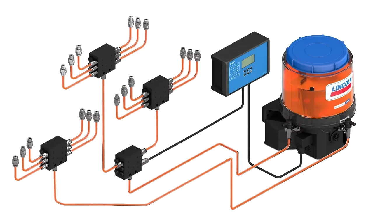 automatyczne smarowanie maszyn smarowanie przemysłowe, automatyczne smarowanie skf