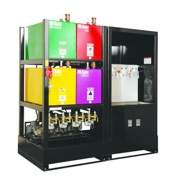 ForFluids Lubrication Work Center